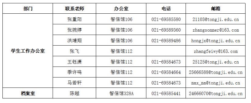 201804 电话