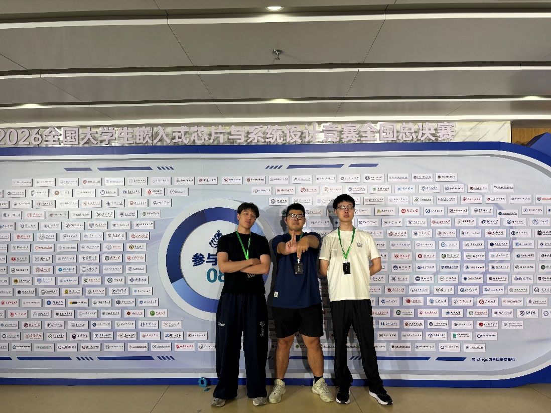 参赛成果突出