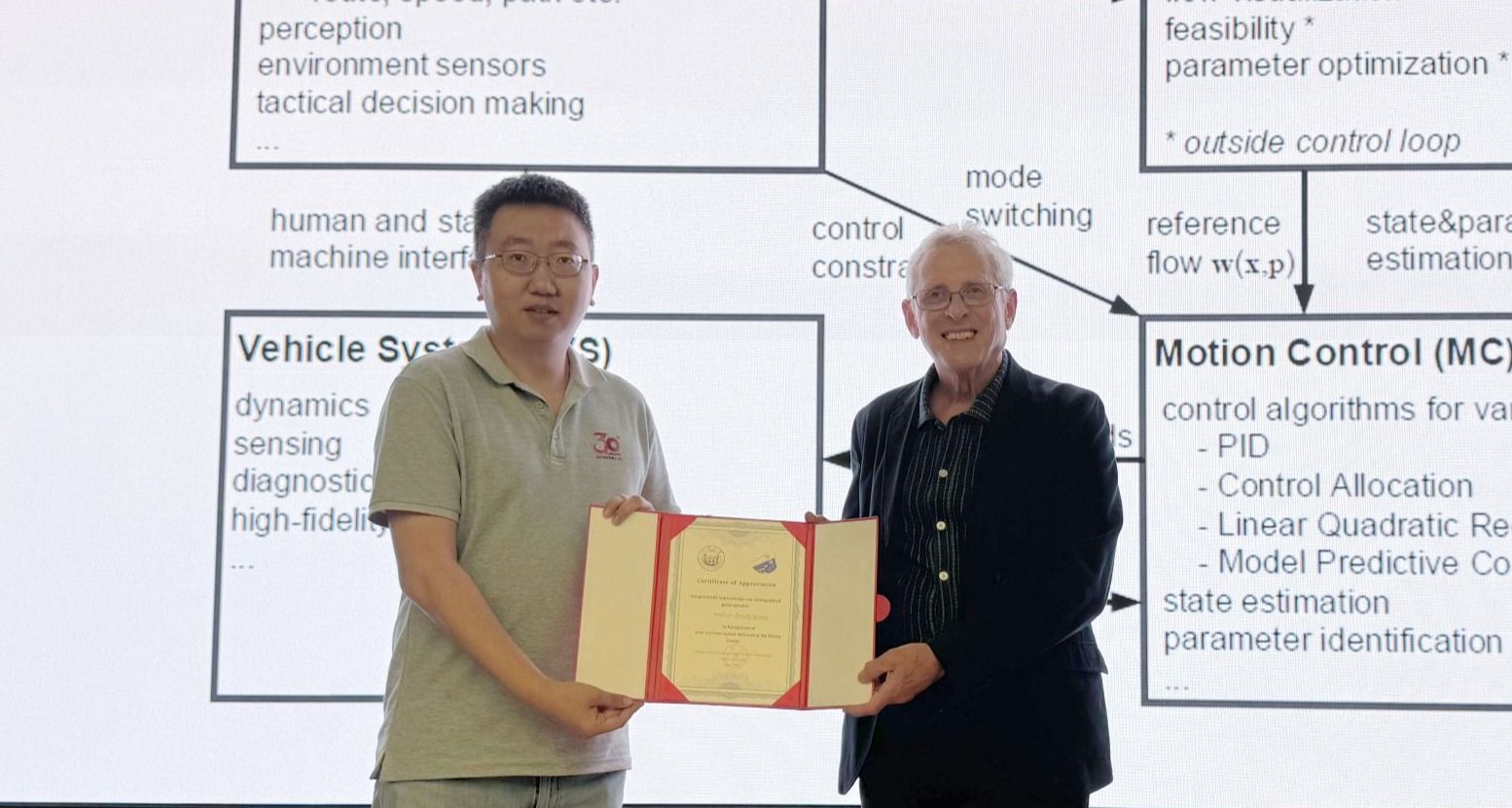 the 90th Zhi Xin F